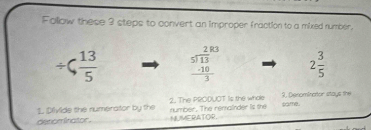 Follow these 3 steps to convert an improper fraction to a mixed number.
/ 6 13/5 
beginarrayr 283 5encloselongdiv 13 -10 hline 3endarray
2 3/5 
2. The PRODUOT 1s the whale 3. Denominator stays the 
1. Divide the numerator by the number. The remainder is the same. 
denominator. NUMERATOR.