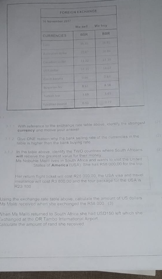 3 1 With reference to the exchange rate table above, identify the strongest (2) 
currency and molive your answer 
3 12 Give ONE reason why the bank selling rate of the currencies in the (2) 
table is higher than the bank buying rate 
1 In the tabie above, identify the TWO countries where South Africans (2) 
will receive the greatest value for their money 
Ms Nobuhle Maliti lives in South Africa and wants to visit the United 
States of America (USA). She has R58 000,00 for the trip. 
Her return flight ticket will cost R26 000,00, the USA visa and travel 
insurance will cost R3 800,00 and the tour package for the USA is
R23 100
Using the exchange rate table above, calculate the amount of US dollars
Ms Maliti received when she exchanged the R58 000. (3) 
When Ms Maliti returned to South Africa she had USD150 left which she 
xchanged at the OR Tambo International Airport. 
Calculate the amount of rand she received.