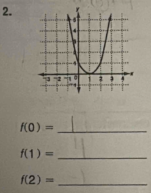 f(0)=
_ f(1)=
_ f(2)=