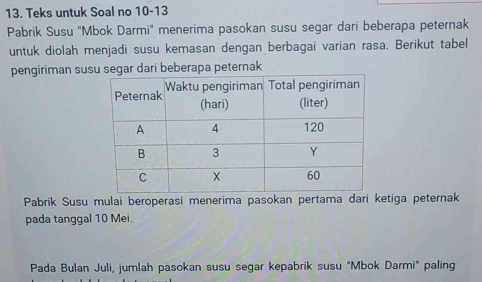 Teks untuk Soal no 10-13 
Pabrik Susu "Mbok Darmi" menerima pasokan susu segar dari beberapa peternak 
untuk diolah menjadi susu kemasan dengan berbagai varian rasa. Berikut tabel 
pengiriman susu segar dari beberapa peternak 
Pabrik Susu mulai beroperasi menerima pasokan pertama dari ketiga peternak 
pada tanggal 10 Mei. 
Pada Bulan Juli, jumlah pasokan susu segar kepabrik susu "Mbok Darmi" paling