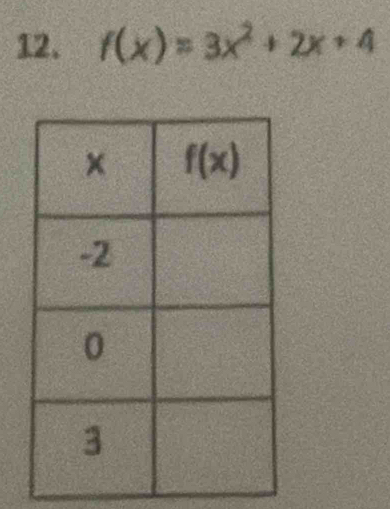 f(x)=3x^2+2x+4