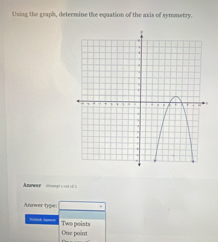 Using the graph, determine the equation of the axis of symmetry. 
Answer Attempt 1 out of 2 
Answer type: 
Submit Answez Two points 
One point