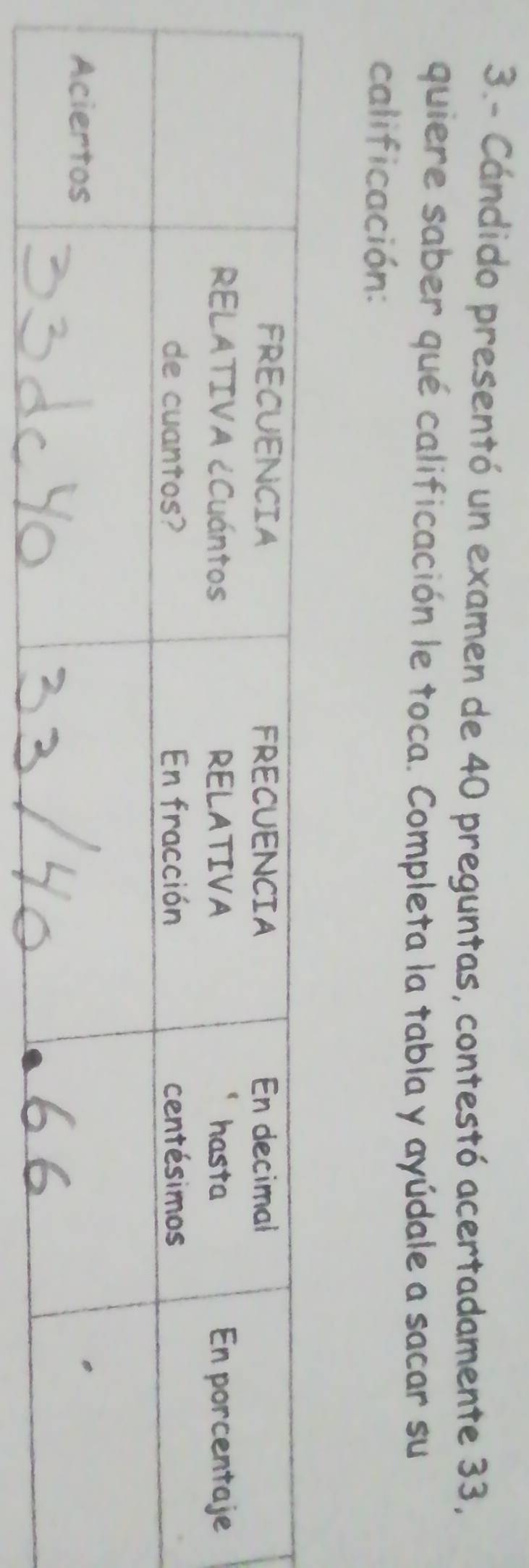 3.- Cándido presentó un examen de 40 preguntas, contestó acertadamente 33, 
quiere saber qué calificación le toca. Completa la tabla y ayúdale a sacar su 
calificación: