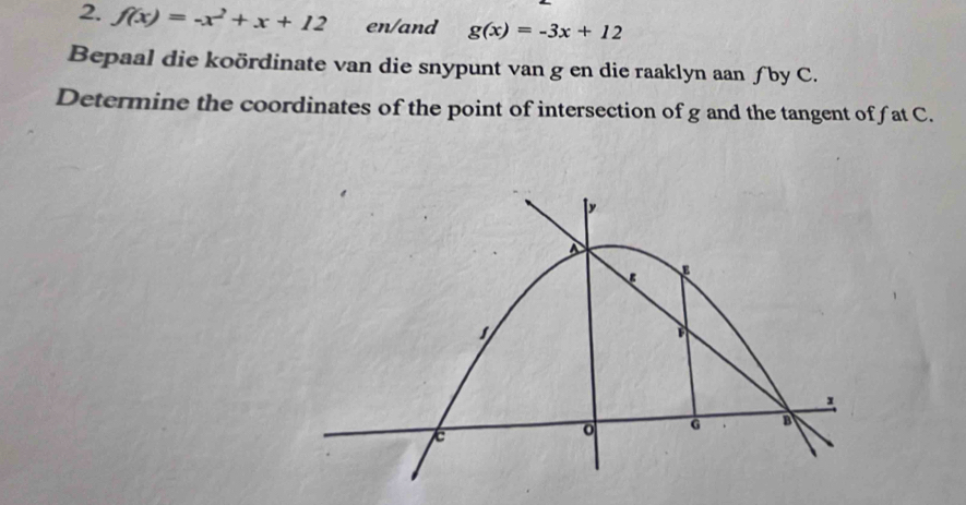 f(x)=-x^2+x+12 en/and g(x)=-3x+12
Bepaal die koördinate van die snypunt van g en die raaklyn aan ƒby C.
Determine the coordinates of the point of intersection of g and the tangent off at C.