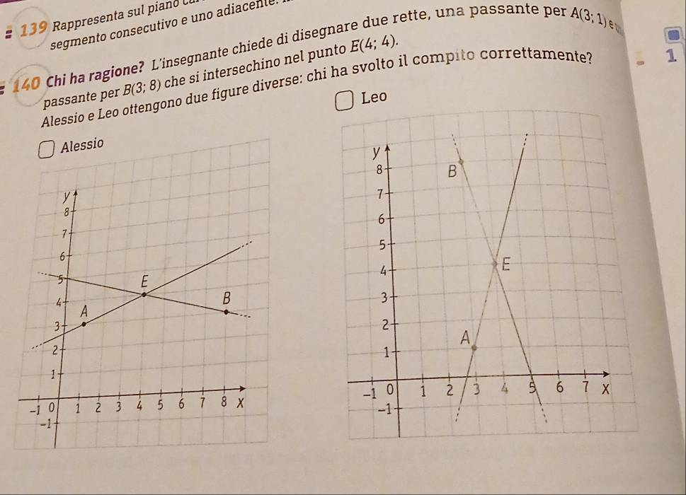 139 Rappresenta sul piano 
rette, una passante per A(3;1) et 
segmento consecutivo e uno adiacente. 
140 Chi ha ragione? L'insegnante chiede di disegna 
. 1 
passante per B(3;8) che si intersechino nel punto E(4;4). 
Alessio e Leo ottengono due figure diverse: chi ha svolto il compito correttamente? 
Leo 
essio