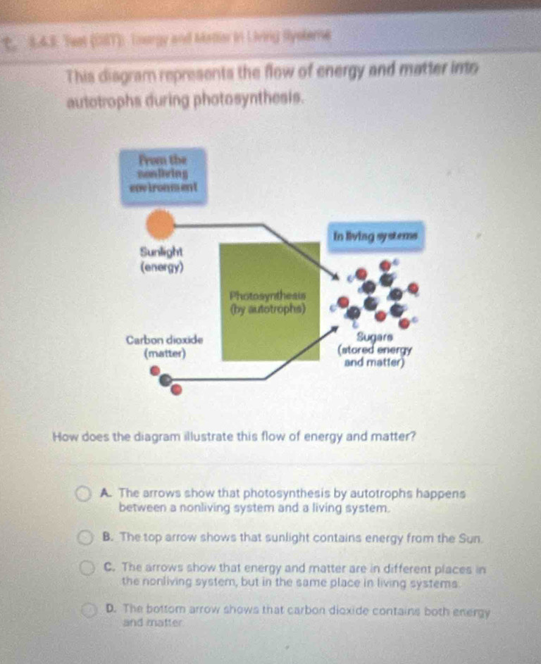 Teat (DBT): Tnargy and Matior in Living Systeme
This disgram represents the flow of energy and matter into
autotrophs during photosynthesis.
How does the diagram illustrate this flow of energy and matter?
A. The arrows show that photosynthesis by autotrophs happens
between a nonliving system and a living system.
B. The top arrow shows that sunlight contains energy from the Sun.
C. The arrows show that energy and matter are in different places in
the nonliving system, but in the same place in living systems.
D. The bottom arrow shows that carbon dioxide contains both energy
and matter