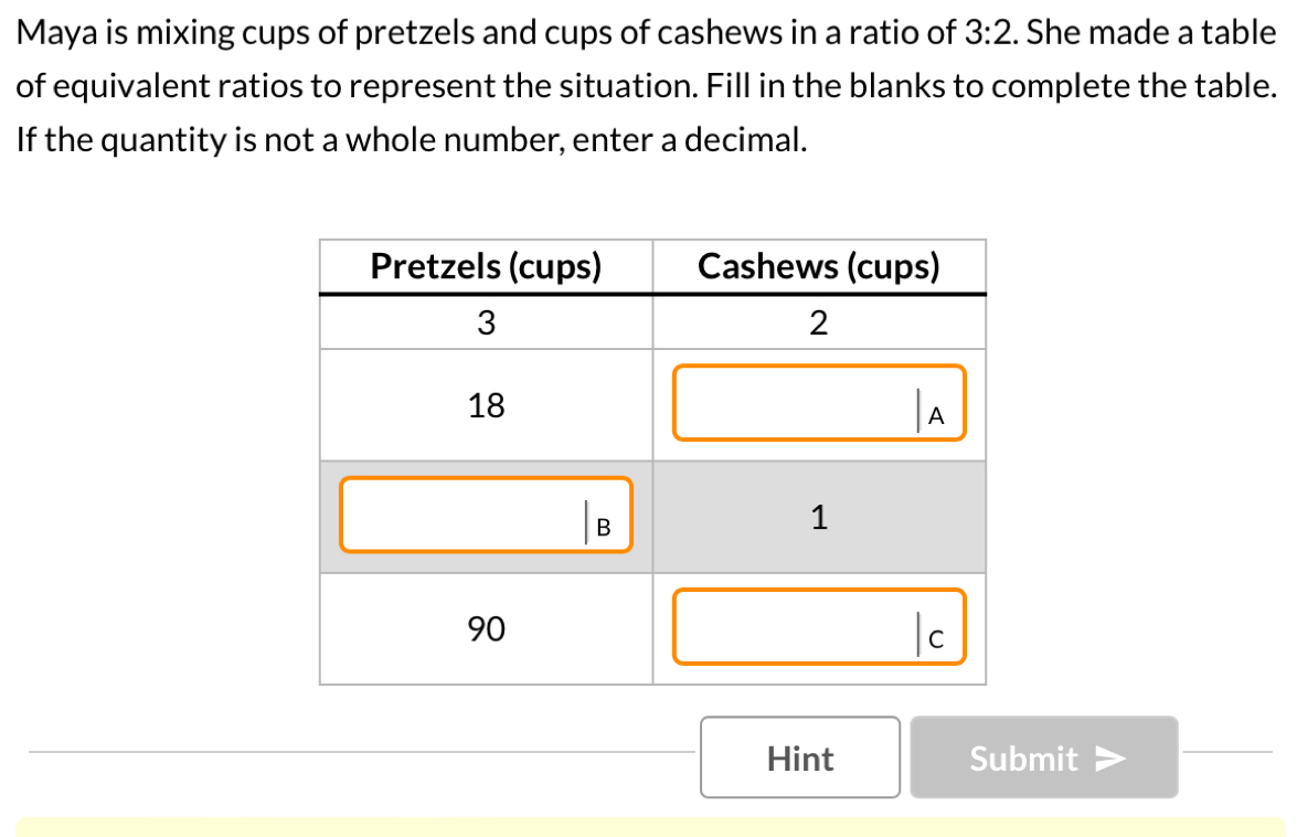 Maya is mixing cups of pretzels and cups of cashews in a ratio of 3:2. She made a table 
of equivalent ratios to represent the situation. Fill in the blanks to complete the table. 
If the quantity is not a whole number, enter a decimal. 
Hint Submit