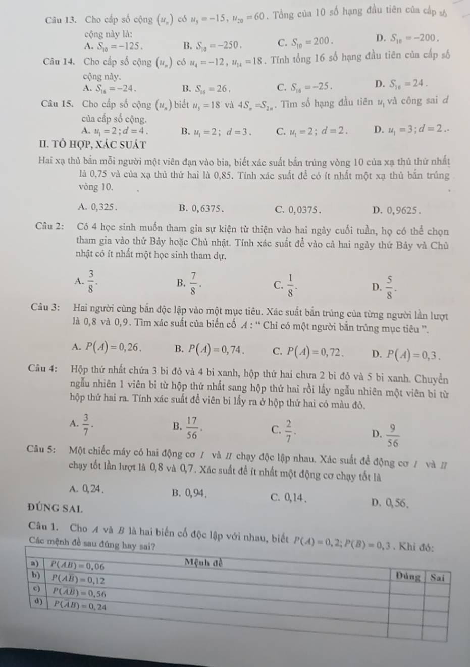 Cho cấp số cộng (u_n) có u_5=-15,u_20=60. Tổng của 10 số hạng đầu tiên của cấp %
cộng này là:
A. S_10=-125. B. S_10=-250. C. S_10=200. D. S_10=-200.
Câu 14. Cho cấp số cộng (u_n) có u_4=-12,u_14=18. Tính tổng 16 số hạng đầu tiên của cấp số
cộng này.
A. S_16=-24. B. S_16=26. C. S_16=-25. D. S_16=24.
Câu 15. Cho cấp số cộng (u_n) biết u_5=18 và 4S_n=S_2n. Tìm số hạng đầu tiên u_1 và công sai d
của cấp số cộng.
A. u_1=2;d=4. B. u_1=2;d=3. C. u_1=2;d=2. D. u_1=3;d=2..
II. TÔ hợp, XáC sUát
Hai xạ thủ bản mỗi người một viên đạn vào bia, biết xác suất bắn trúng vòng 10 của xạ thủ thứ nhất
là 0,75 và của xạ thủ thứ hai là 0,85. Tính xác suất đề có ít nhất một xạ thủ bắn trúng
vòng 10.
A. 0,325 . B. 0,6375 . C. 0,0375 . D. 0,9625 .
Câu 2: Có 4 học sinh muốn tham gia sự kiện từ thiện vào hai ngày cuối tuần, họ có thể chọn
tham gia vào thứ Bảy hoặc Chủ nhật. Tính xác suất để vào cả hai ngày thứ Bảy và Chủ
nhật có ít nhất một học sinh tham dự.
A.  3/8 . B.  7/8 . C.  1/8 . D.  5/8 .
Câu 3: Hai người cùng bắn độc lập vào một mục tiêu. Xác suất bắn trúng của từng người lần lượt
là 0,8 và 0,9. Tìm xác suất của biến cố A : “ Chỉ có một người bắn trúng mục tiêu ”.
A. P(A)=0,26. B. P(A)=0,74. C. P(A)=0,72. D. P(A)=0,3.
Câu 4: Hộp thứ nhất chứa 3 bi đỏ và 4 bi xanh, hộp thứ hai chưa 2 bi đỏ và 5 bi xanh. Chuyển
ngẫu nhiên 1 viên bi từ hộp thứ nhất sang hộp thứ hai rồi lấy ngẫu nhiên một viên bi từ
hộp thứ hai ra. Tính xác suất đề viên bi lấy ra ở hộp thứ hai có màu đỏ.
B.
A.  3/7 .  17/56 . C.  2/7 . D.  9/56 
Câu 5: Một chiếc máy có hai động cơ / và // chạy độc lập nhau. Xác suất để động cơ / và /
chạy tốt lần lượt là 0,8 và 0,7. Xác suất đề ít nhất một động cơ chạy tốt là
A. 0, 24. B. 0,94. C. 0,14 . D. 0, 56.
đúNG SAl
Câu 1. Cho A và B là hai biến cố độc lập với nhau, biết 
Các mệnh đ