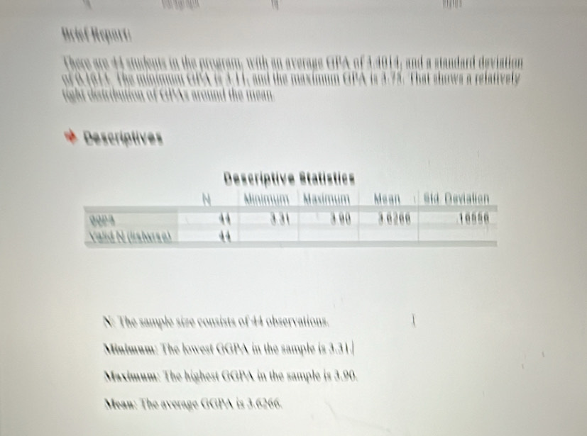 Drief Report: 
There are 
N: The sample size consists of 44 observations. 
Minimum: The lowest GGPA in the sample is 3.31. 
Maximum: The highest GGPA in the sample is 3.90
Mean: The average GGPA is 3.6266.