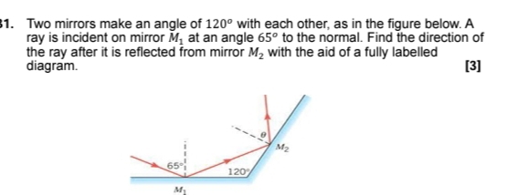 Solved: Two mirrors make an angle of 120^o with each other, as in the ...