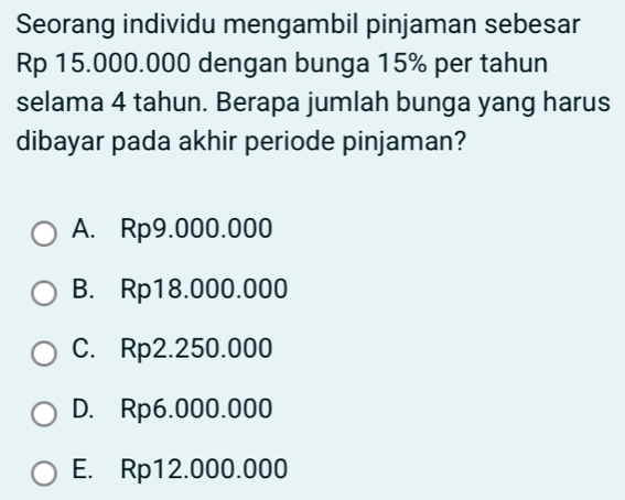 Seorang individu mengambil pinjaman sebesar
Rp 15.000.000 dengan bunga 15% per tahun
selama 4 tahun. Berapa jumlah bunga yang harus
dibayar pada akhir periode pinjaman?
A. Rp9.000.000
B. Rp18.000.000
C. Rp2.250.000
D. Rp6.000.000
E. Rp12.000.000