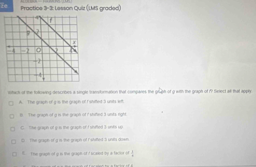 ALOLERA — HAWKINS (UMS)
Ze Practice 3-3: Lesson Quiz (LMS graded)
Which of the following describes a single transformation that compares the gruph of g with the graph of 1? Select all that apply.
A. The graph of g is the graph of f shifted 3 units left.
B. The graph of g is the graph of f shifted 3 units right.
C. The graph of g is the graph of f shifted 3 units up.
D The graph of g is the graph of f shifted 3 units down.
E. The graph of g is the graph of f scaled by a factor of  1/4 