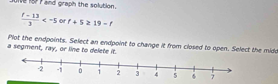 sulve for f and graph the solution.
 (f-13)/3  or f+5≥ 19-f
Plot the endpoints. Select an endpoint to change it from closed to open. Select the midd 
a segment, ray, or line to delete it.