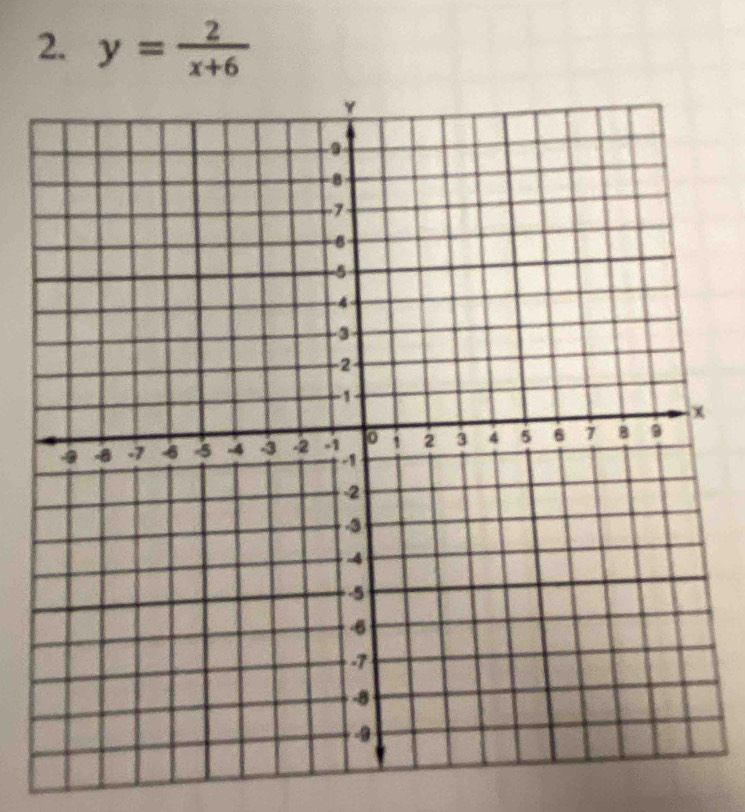 y= 2/x+6 