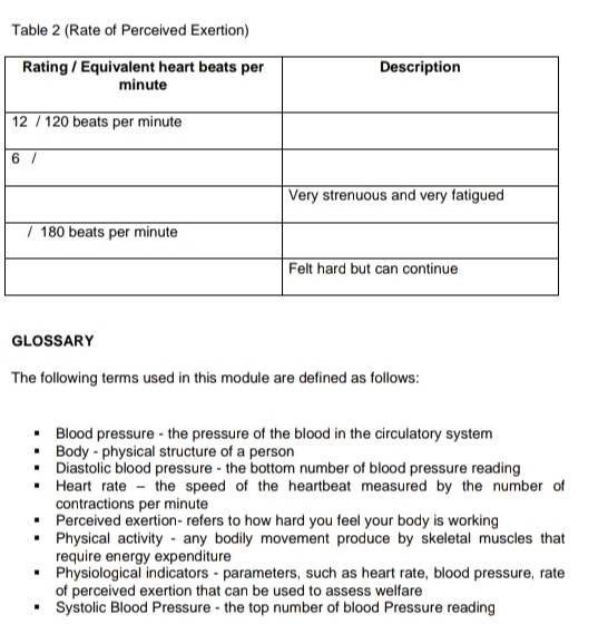 Table 2 (Rate of Perceived Exertion)
1
6
GLOSSARY
The following terms used in this module are defined as follows:
Blood pressure - the pressure of the blood in the circulatory system
Body - physical structure of a person
Diastolic blood pressure - the bottom number of blood pressure reading
Heart rate - the speed of the heartbeat measured by the number of
contractions per minute
Perceived exertion- refers to how hard you feel your body is working
Physical activity - any bodily movement produce by skeletal muscles that
require energy expenditure
Physiological indicators - parameters, such as heart rate, blood pressure, rate
of perceived exertion that can be used to assess welfare
Systolic Blood Pressure - the top number of blood Pressure reading