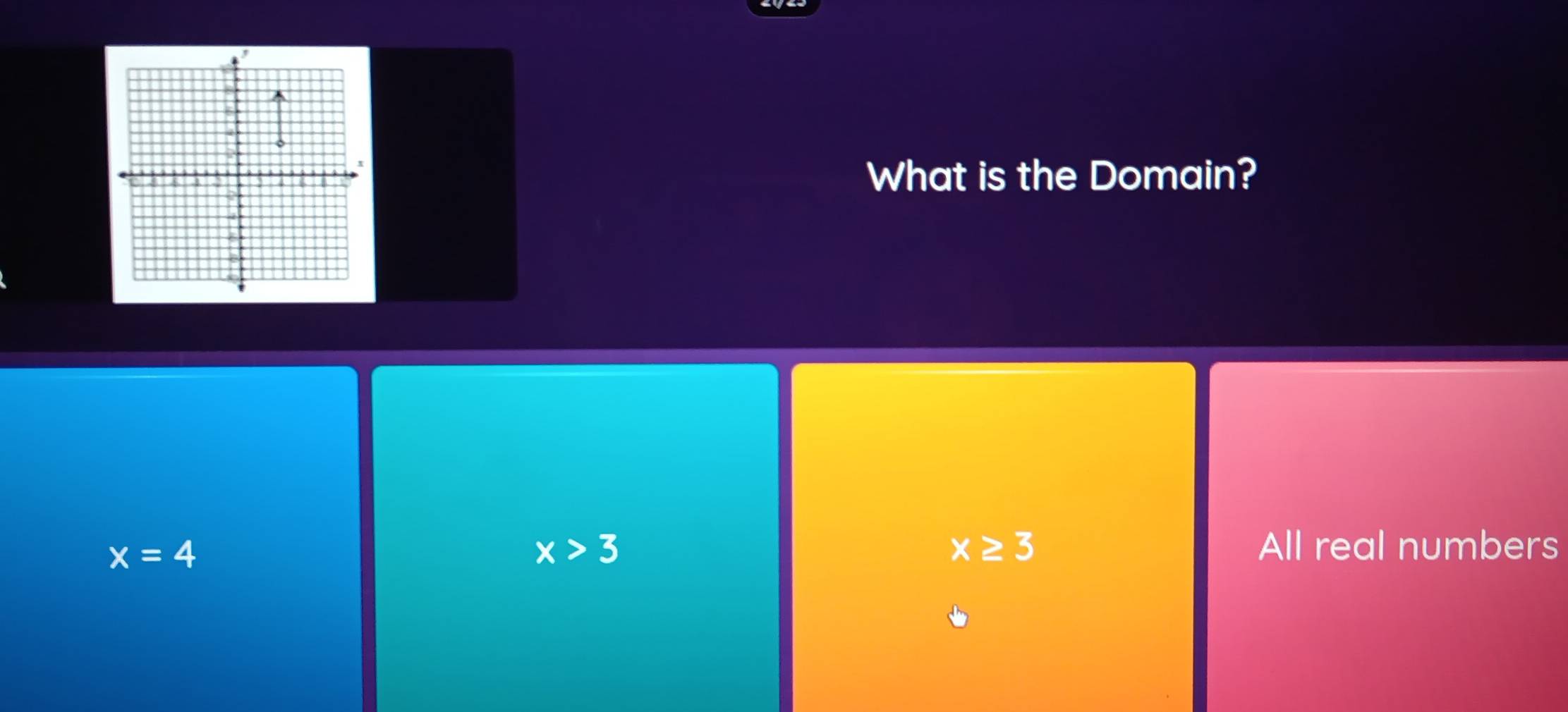 What is the Domain?
x=4
x>3 All real numbers
x≥ 3