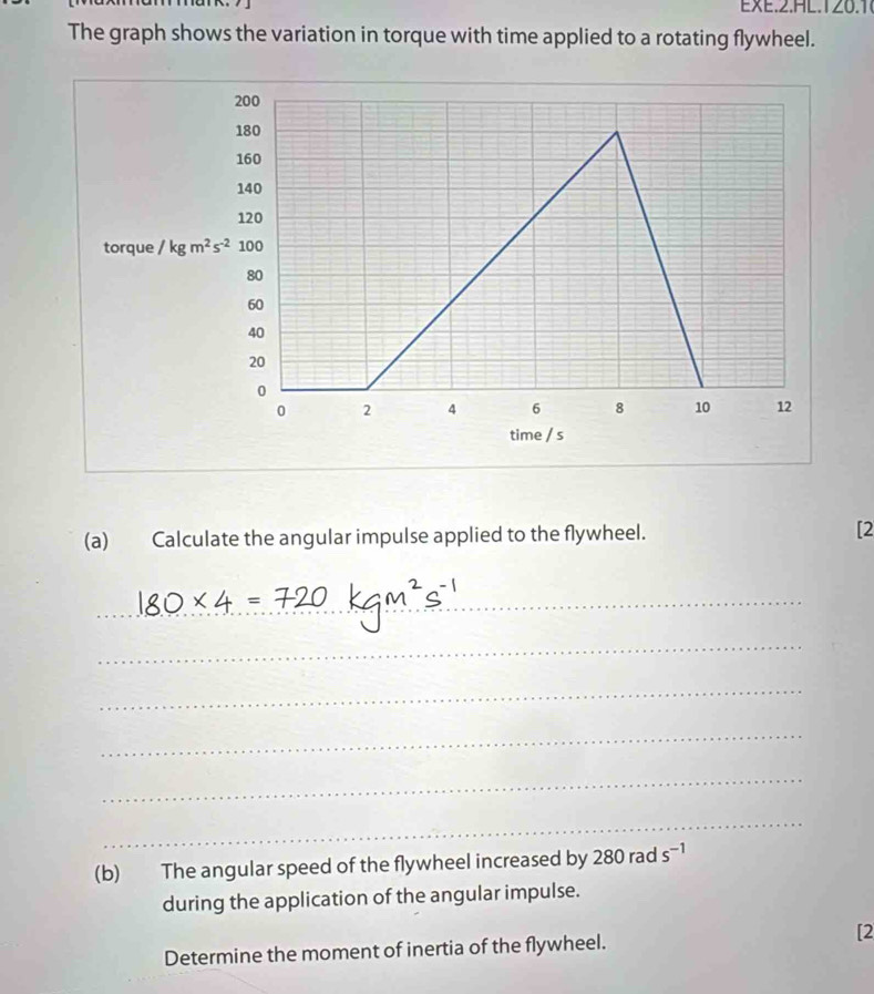 Solved: The graph shows the variation in torque with time applied to a ...