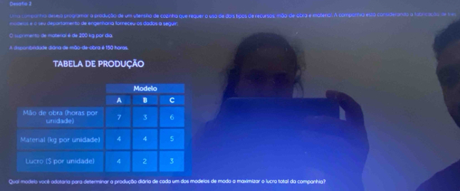 Desafio 2 
Uima companhia deseja programar a produção de um utensho de copnha que requer o uso de dois tipas de recursos, mão de obra e materal. A companhia esta consia 
modeios e o seu departamento de engenharia floreceu os dados a seguir. 
O sorimento de material é de 200 kg por día. 
A disponibridade diária de mão-de-obra é 150 horas
TABELA DE PRODUÇÃO 
Quai modelo você odotaria para determinar a produção diária de cada um dos modelos de modo a maximizar o lucro total da companhia?