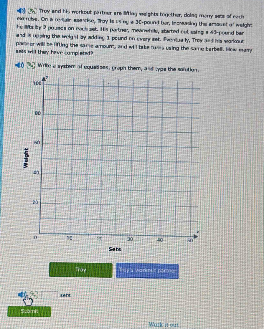 (1) Troy and his workout partner are lifting weights together, doing many sets of each 
exercise. On a certain exercise, Troy is using a 30-pound bar, increasing the amount of weight 
he lifts by 2 pounds on each set. His partner, meanwhile, started out using a 40-pound bar 
and is upping the weight by adding 1 pound on every set. Eventually, Troy and his workout 
partner will be lifting the same amount, and will take turns using the same barbell. How many 
sets will they have completed? 
D Write a system of equations, graph them, and typ 
Sets 
Troy Troy's workout partner
3sqrt (□)^2^2+vector 3vector -
sets 
Submit 
Work it out