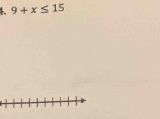 9+x≤ 15