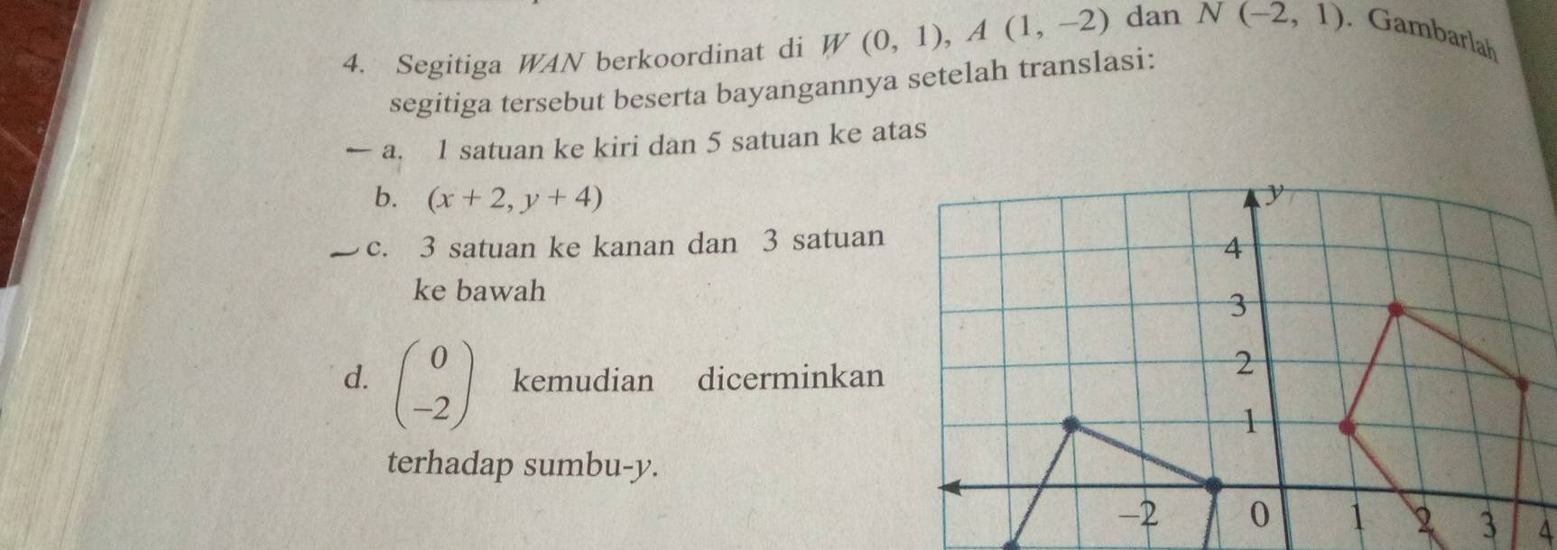 Segitiga W4N berkoordinat di W (0,1), A(1,-2) dan N(-2,1). Gambarlah 
segitiga tersebut beserta bayangannya setelah translasi: 
a. 1 satuan ke kiri dan 5 satuan ke atas 
b. (x+2,y+4)
c. 3 satuan ke kanan dan 3 satuan 
ke bawah 
d. beginpmatrix 0 -2endpmatrix kemudian dicerminkan 
terhadap sumbu- y.