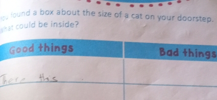 ou found a box about the size of a cat on your doorstep. 
What could be inside? 
s