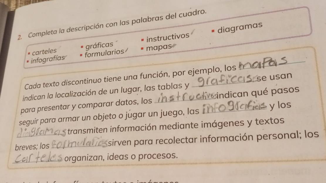 Completa la descripción con las palabras del cuadro.
carteles gráficas instructivos diagramas
_
infografías formularios/ mapas
Cada texto discontinuo tiene una función, por ejemplo, los
indican la localización de un lugar, las tablas y _se usan
voindican qué pasos
para presentar y comparar datos, los
seguir para armar un objeto o jugar un juego, las _y los
* transmiten información mediante imágenes y textos
breves; los _sirven para recolectar información personal; los
_organizan, ideas o procesos.