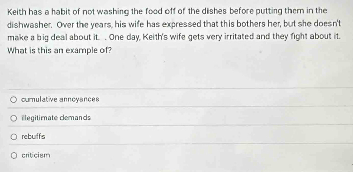 Keith has a habit of not washing the food off of the dishes before putting them in the
dishwasher. Over the years, his wife has expressed that this bothers her, but she doesn't
make a big deal about it. . One day, Keith's wife gets very irritated and they fight about it.
What is this an example of?
cumulative annoyances
illegitimate demands
rebuffs
criticism