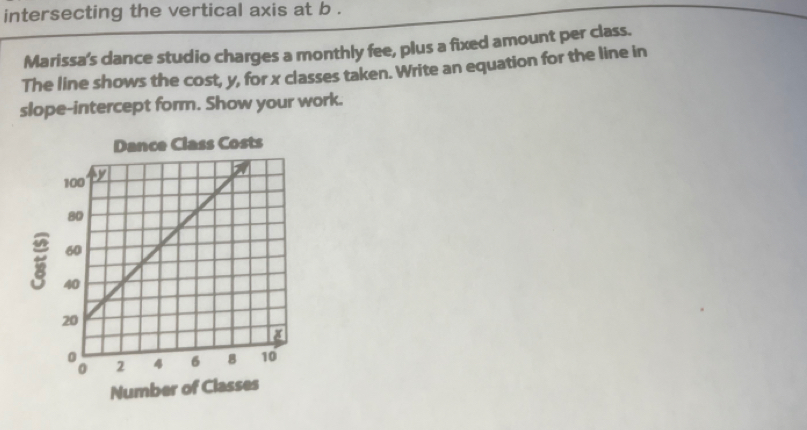 intersecting the vertical axis at b. 
Marissa's dance studio charges a monthly fee, plus a fixed amount per class. 
The line shows the cost, y, for x classes taken. Write an equation for the line in 
slope-intercept form. Show your work. 
Dance Class Costs 
i 
Number of Classes