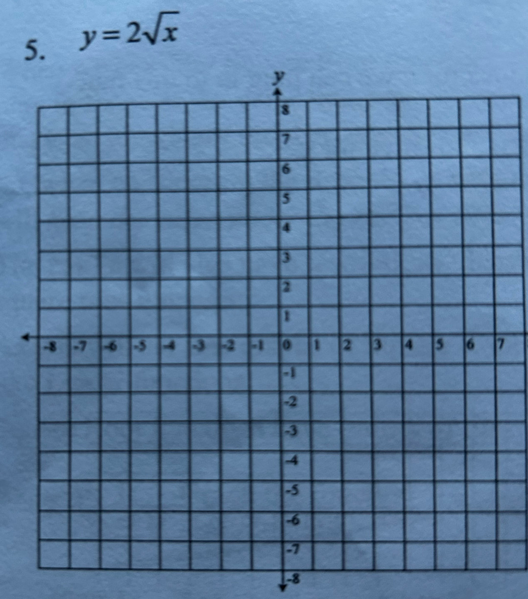 y=2sqrt(x)
7
-8