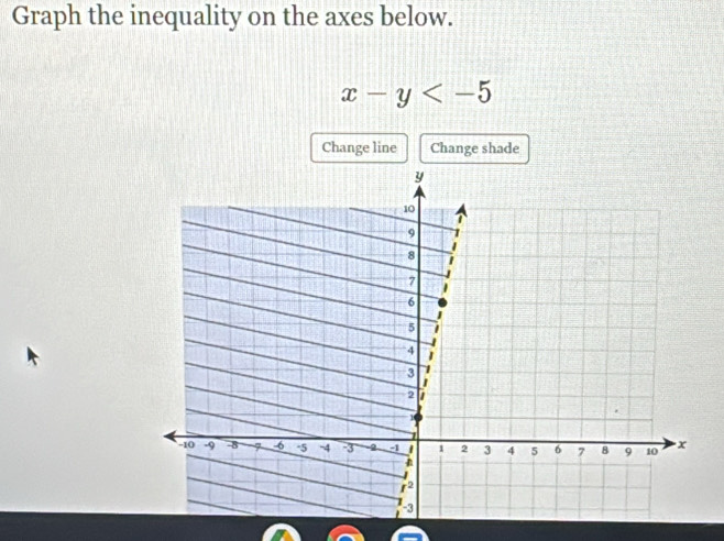 Graph the inequality on the axes below.
x-y
Change line Change shade