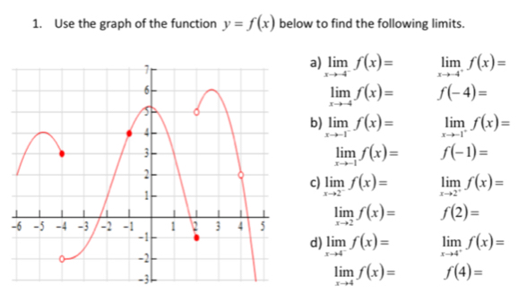 Use the graph of the function y=f(x) below to find the following limits. 
a) limlimits _xto -4^-f(x)= limlimits _xto -4^+f(x)=
limlimits _xto -4f(x)= f(-4)=
b) limlimits _xto -1^-f(x)= limlimits _xto -1^+f(x)=
limlimits _xto -1f(x)= f(-1)=
c) limlimits _xto 2^-f(x)= limlimits _xto 2^+f(x)=
- limlimits _xto 2f(x)= f(2)=
d) limlimits _xto 4^-f(x)= limlimits _xto 4^+f(x)=
limlimits _xto 4f(x)= f(4)=