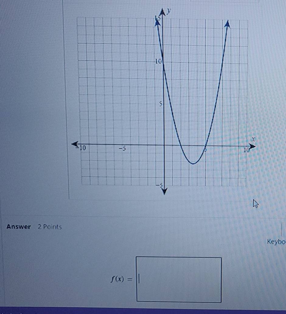 Answer 2 Points 
Keybo
f(x)=□