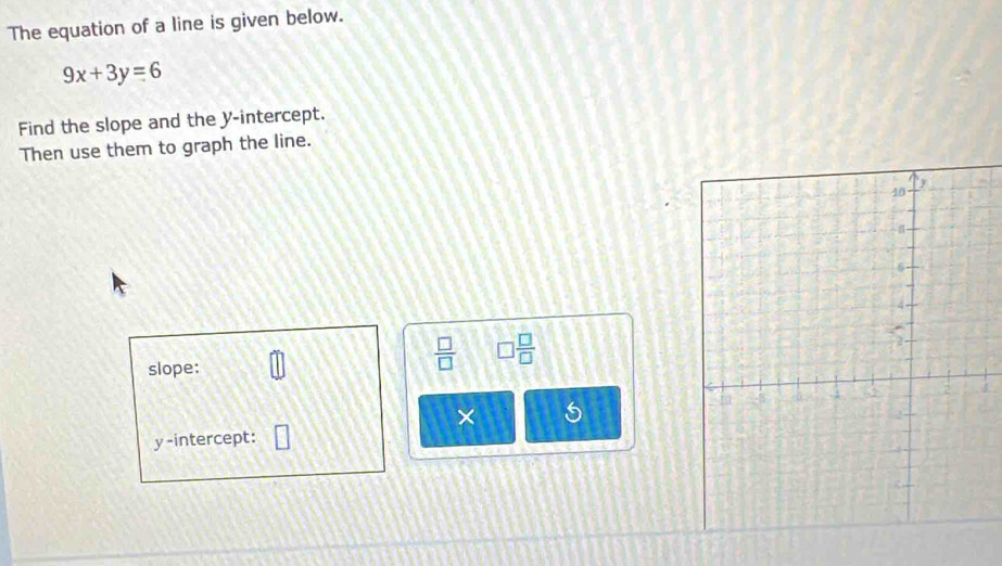 The equation of a line is given below.
9x+3y=6
Find the slope and the y-intercept. 
Then use them to graph the line. 
slope: 
 □ /□   □  □ /□  
× 5 
y-intercept: