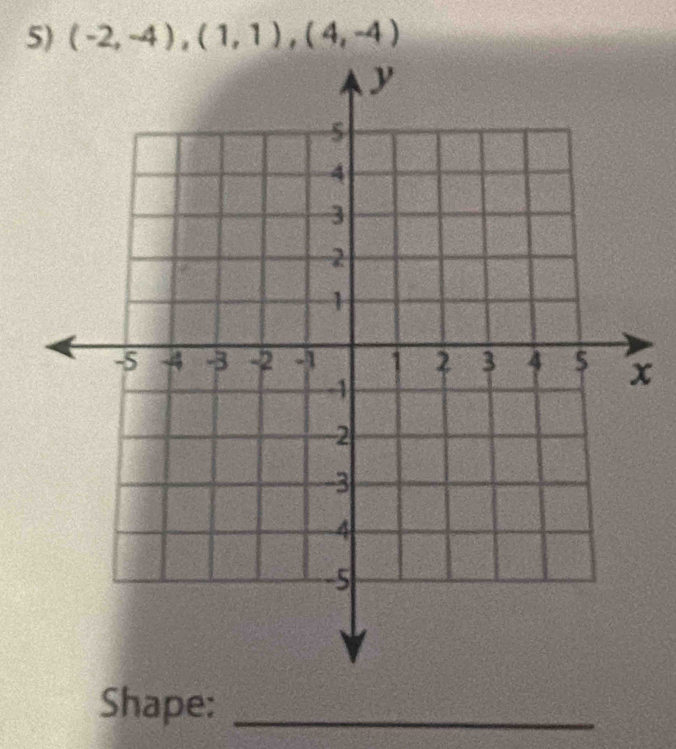 (-2,-4), (1,1),(4,-4)
x
Shape:_