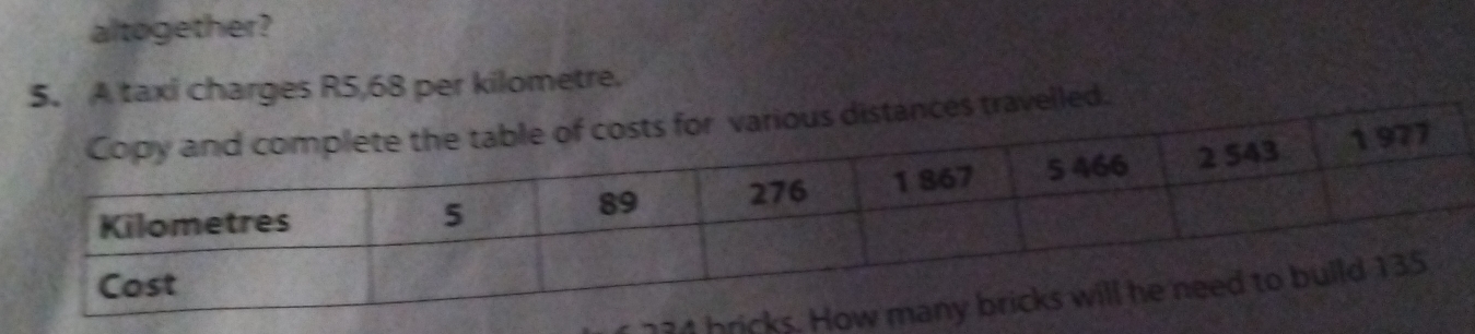 altogether? 
5. A taxi charges R5,68 per kilometre. 
ces travelled.
234