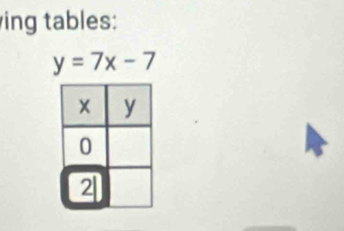 ing tables:
y=7x-7