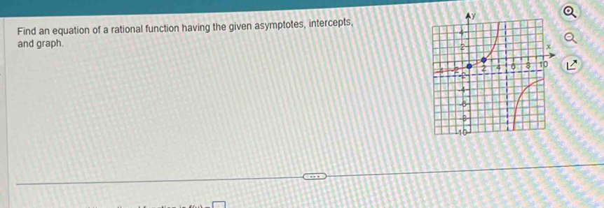 Find an equation of a rational function having the given asymptotes, intercepts, 
and graph.