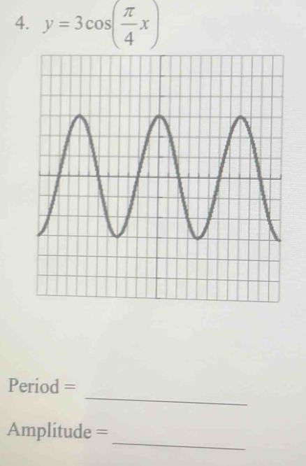 y=3cos ( π /4 x)
_
Period =
_ 
Amplitude =