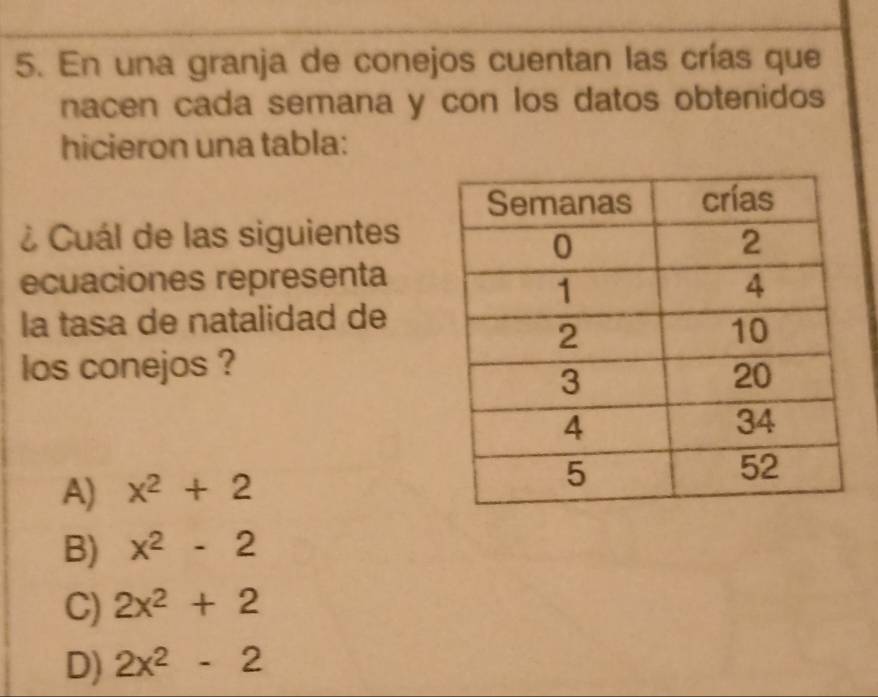 En una granja de conejos cuentan las crías que
nacen cada semana y con los datos obtenidos
hicieron una tabla:
¿ Cuál de las siguientes
ecuaciones representa
la tasa de natalidad de
los conejos ?
A) x^2+2
B) x^2-2
C) 2x^2+2
D) 2x^2-2