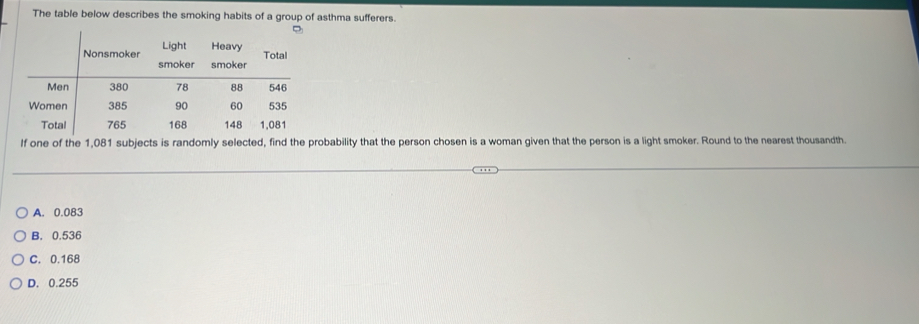 The table below describes the smoking habits of a group of asthma sufferers.
If one of the 1,081 subjects is randomly selected, find the probability that the person chosen is a woman given that the person is a light smoker. Round to the nearest thousandth.
A. 0.083
B. 0.536
C. 0.168
D. 0.255