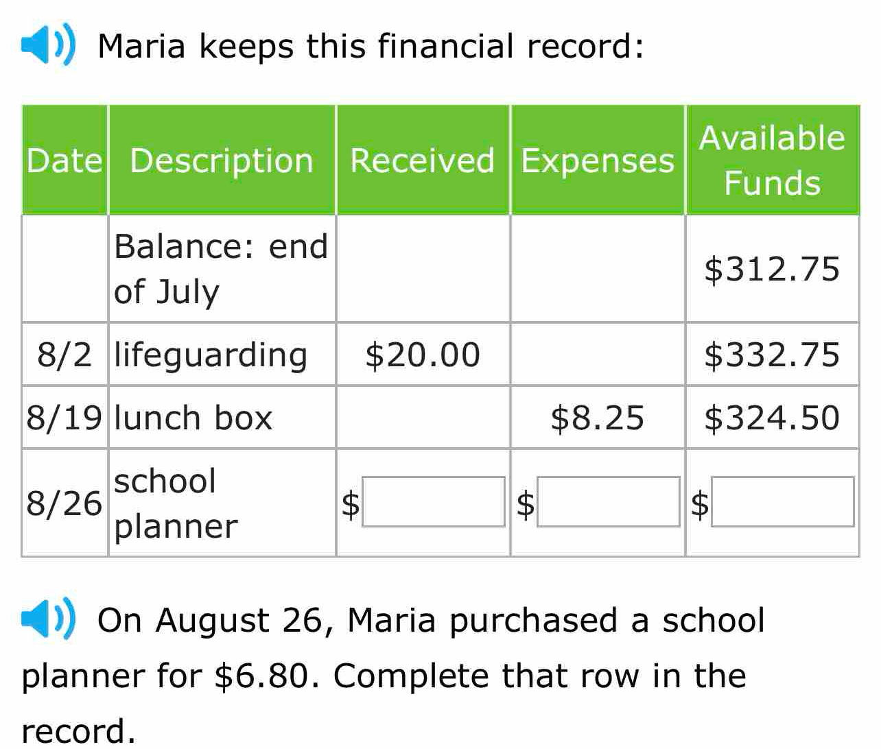 Maria keeps this financial record: 
On August 26, Maria purchased a school 
planner for $6.80. Complete that row in the 
record.