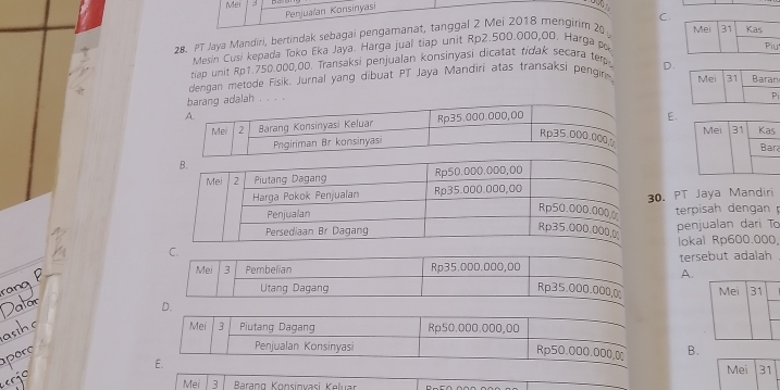 Mer
Penjualan Konsinyasi

28. PT Jaya Mandiri, bertindak sebagai pengamanat, tanggal 2 Mei 2018 mengirim 20 C.
Mesin Cusi kepada Toko Eka Jaya. Harga jual tiap unit Rp2.500.000,00. Hargapu
tiap unit Rp1.750.000,00. Transaksi penjualan konsinyasi dicatat tidak secara tem D.
dengan metode Fisik. Jurnal yang dibuat PT Jaya Mandiri atas transaksi pengin
n
i
E.
rz
30. PT Jaya Mandiri
terpisah dengan 
penjualan dari To
C.lokal Rp600.000
Mei 3 Pembelian Rp35.000.000,00 tersebut adalah
A.
Utang Dagang Rp35.000.000,0
D.
Mei 3 Piutang Dagang Rp50.000.000,00
Penjualan Konsinyasi Rp50.000.000,0 B、
E.
Mei 31
Mei 3 Brang Konsiovasi Keluar