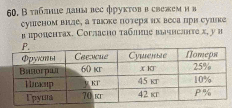 В таблние даны вес фруктов в свежем и в 
сушеномвиле, а такке потеря их веса при сушке 
в процентах. Согласно таблице вычислите х, у и