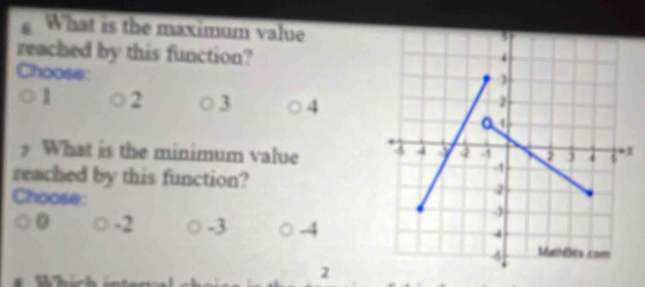 What is the maximum value
reached by this function?
Choose:
1 2 3 4
? What is the minimum value 
reached by this function?
Choose:
0 -2 -3 -4
a
2