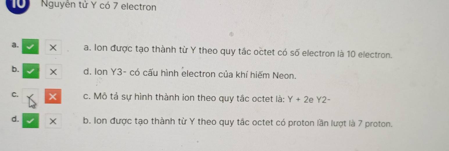 Nguyên tử Y có 7 electron
a. X a. Ion được tạo thành từ Y theo quy tắc octet có số electron là 10 electron.
b. X d. Ion Y3 - có cấu hình electron của khí hiếm Neon.
C. c. Mô tả sự hình thành ion theo quy tắc octet là: Y+2 e Y2-
d. X b. Ion được tạo thành từ Y theo quy tắc octet có proton lần lượt là 7 proton.