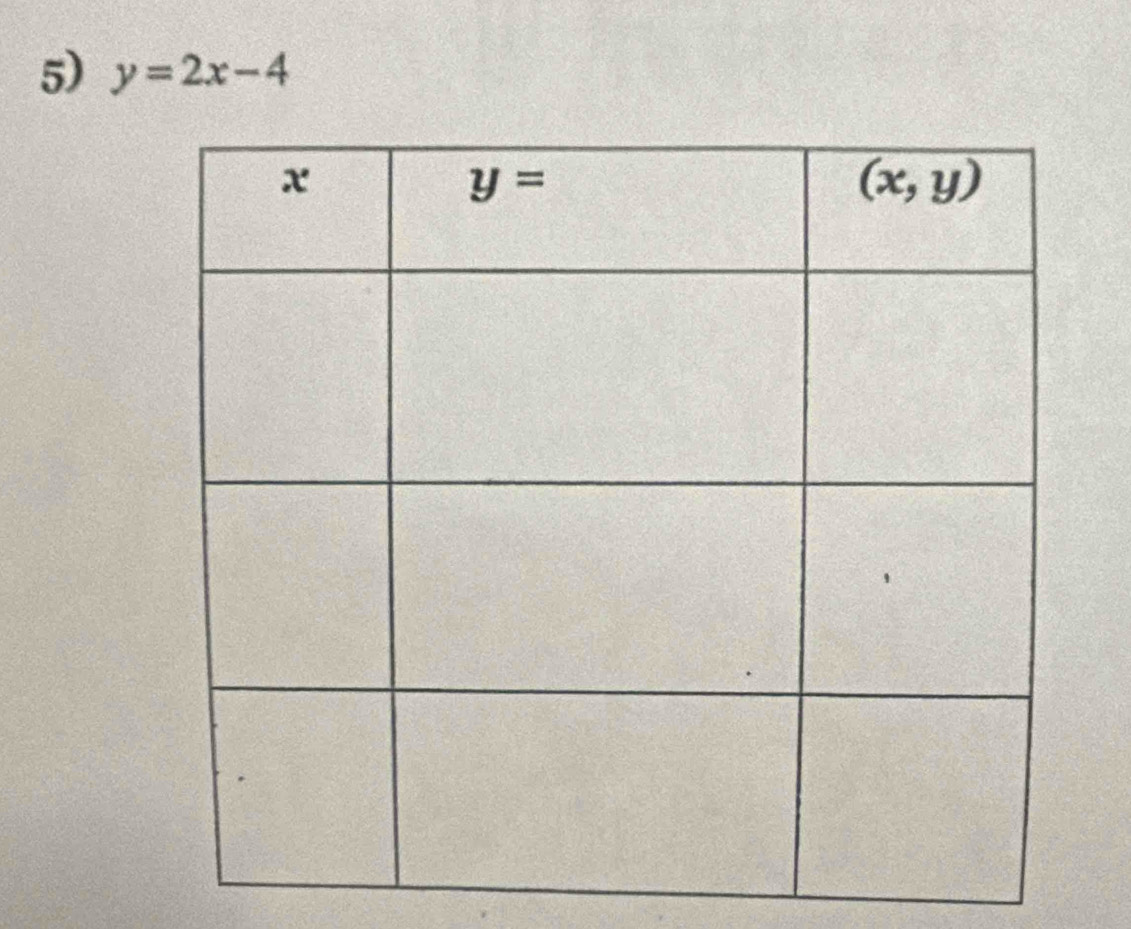 y=2x-4