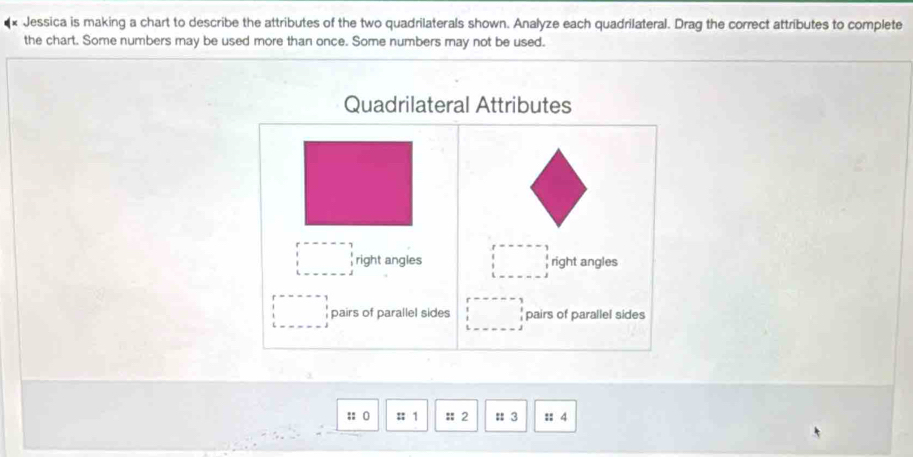 Jessica is making a chart to describe the attributes of the two quadrilaterals shown. Analyze each quadrilateral. Drag the correct attributes to complete
the chart. Some numbers may be used more than once. Some numbers may not be used.
Quadrilateral Attributes
right angles right angles
pairs of parallel sides pairs of parallel sides
:: 0 :: 1 :: 2 : 3 :: 4