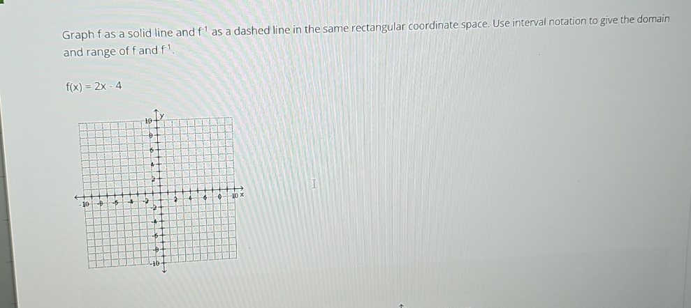 Graph f as a solid line and f^(-1) as a dashed line in the same rectangular coordinate space. Use interval notation to give the domain 
and range of f and f^(-1).
f(x)=2x-4