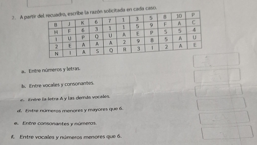 A partira caso. 
a. Entre números y letras. 
b. Entre vocales y consonantes. 
e.Entre la letra A y las demás vocales. 
d. Entre números menores y mayores que 6. 
e. Entre consonantes y números. 
f. Entre vocales y números menores que 6.